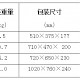 PHR-4-3型便携式洛氏硬度计