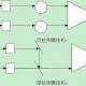 G9双光束紫外可见分光光度计