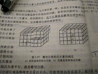 柏氏矢量是什么？解读柏氏矢量