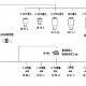TMDH0670系列连续变倍单筒体视显微系统